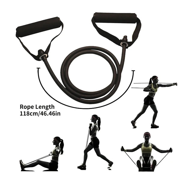 PowerFit Resistance Bands
